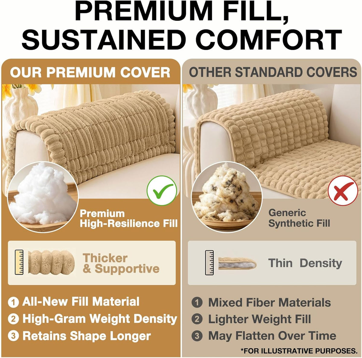 Premium Washable Non-Slip Plush Flannel Sofa Protector for Pets